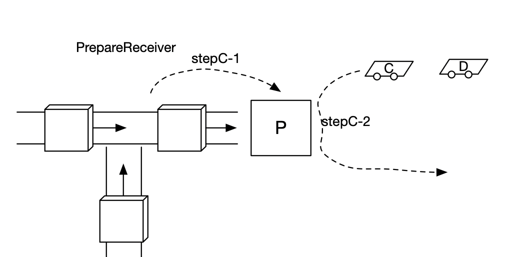 Mastering Automated Warehousing: How Flexible Docking Systems Power Intelligent Logistics