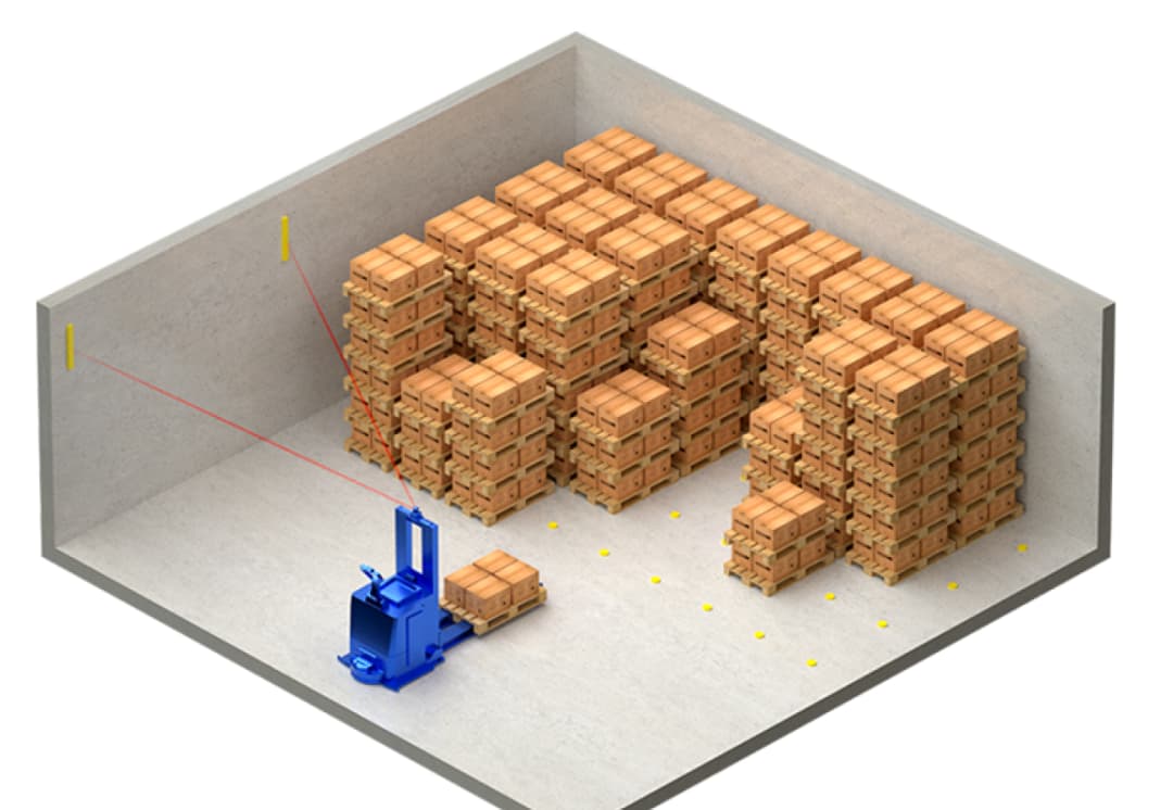 Forklift AGV Systems: Modules, Control & Navigation for Smart Warehouses
